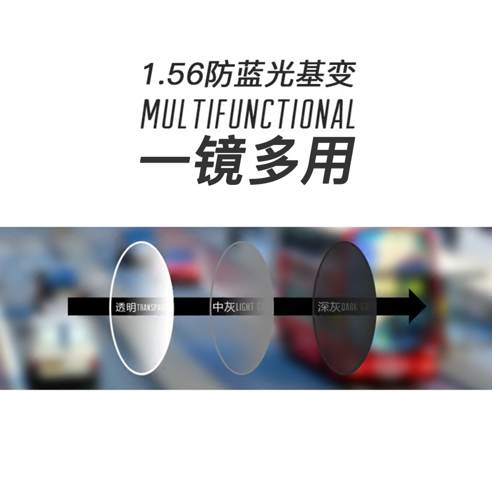 1.56防藍光基變灰1.60防藍光變灰茶粉紫藍 1.67防藍光變色