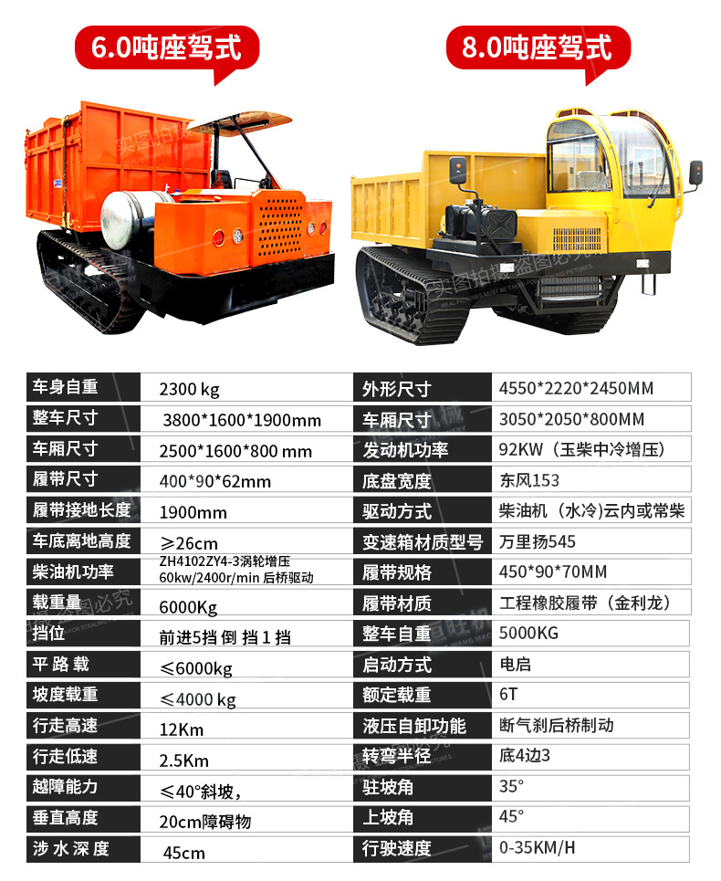 履帶運(yùn)輸車詳情790_09.jpg