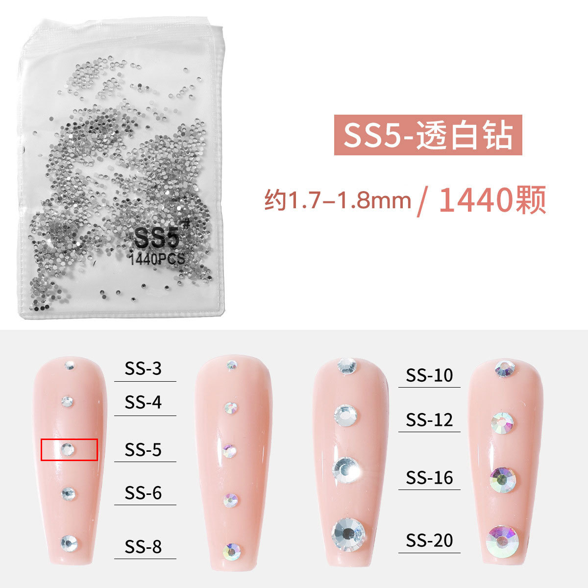 5 (1440mm) 에 대한 SS1.8 투명