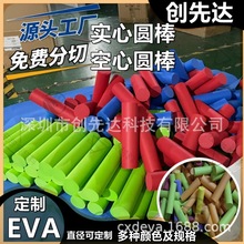 ʵ��evaԲ���и� ��ɫʵ������Բ���� ���޻����˱��������ֹ�