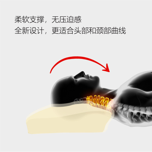 New Cross-border Memory Foam Slow Recovery Pillow for Cervical Support, Custom-Made for Manufacturers, Butterfly-Shaped Sleeping Pillow