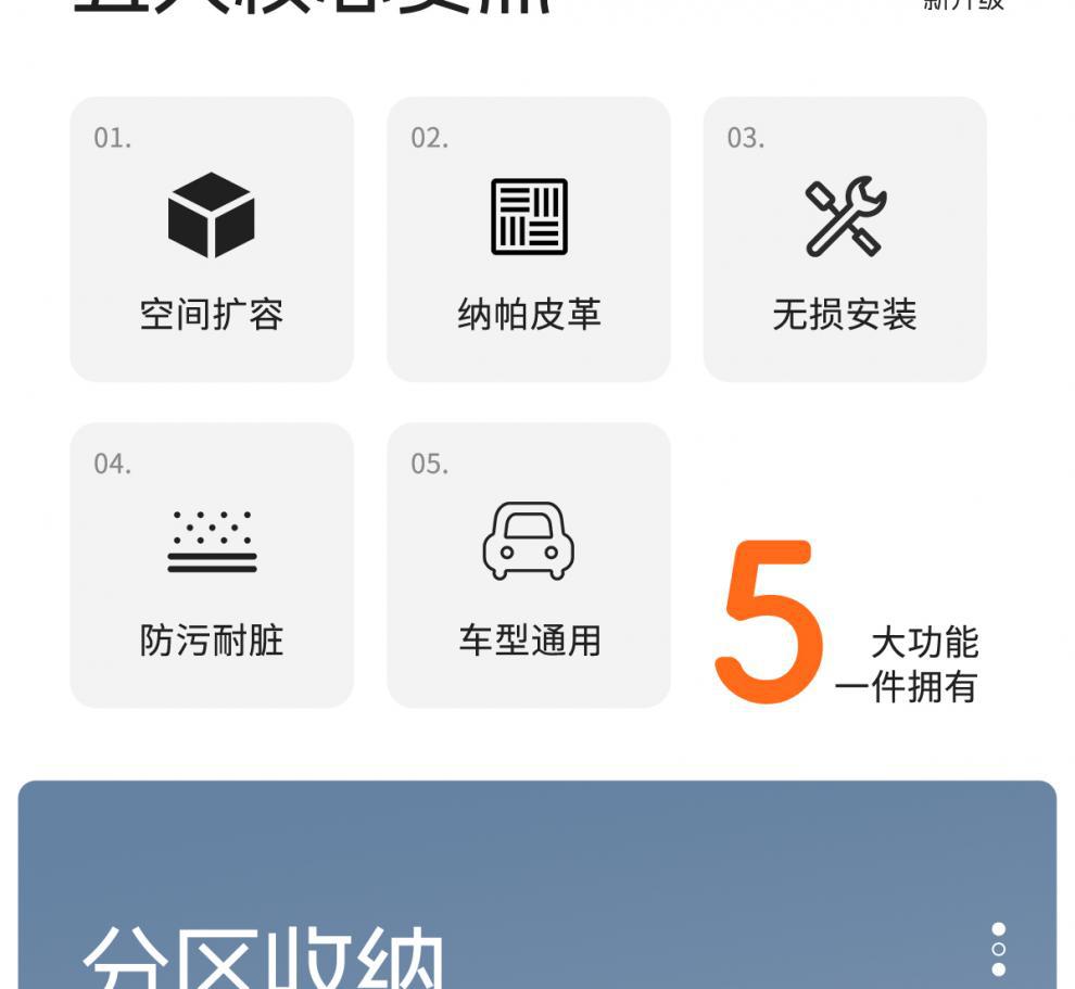Suitable for Haval Cars H6, H9, H5, Big Dog, Shenshou, and Menglong: Booster Pad, Armrest Box Protective Cover, Storage Box, Elbow Pad