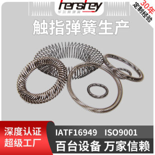 ������������D�|ָ����߉����бȦ���ɼӹ����a