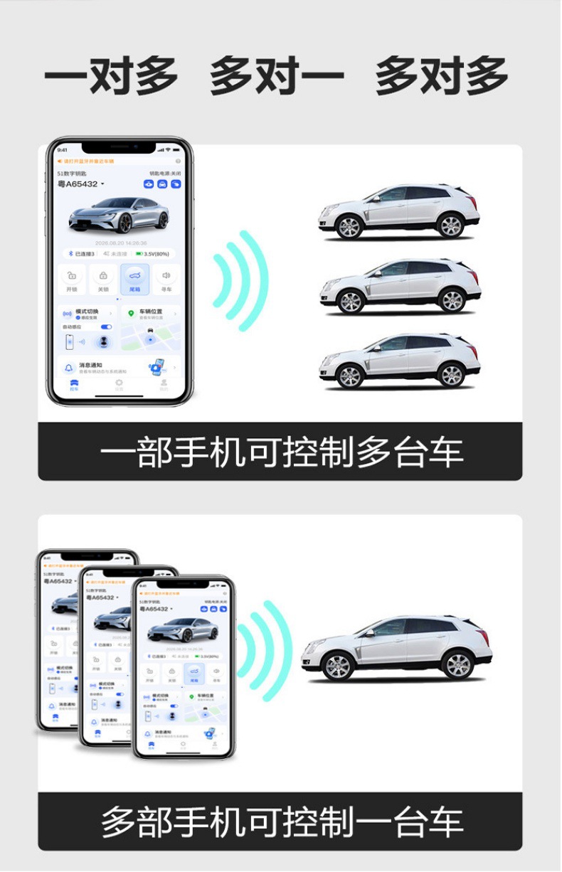 Car Remote Control Modification, Mobile Phone Bluetooth Digital Car Key, Nfc Switch Lock, Remote Intelligent Car Control, Gps Positioning