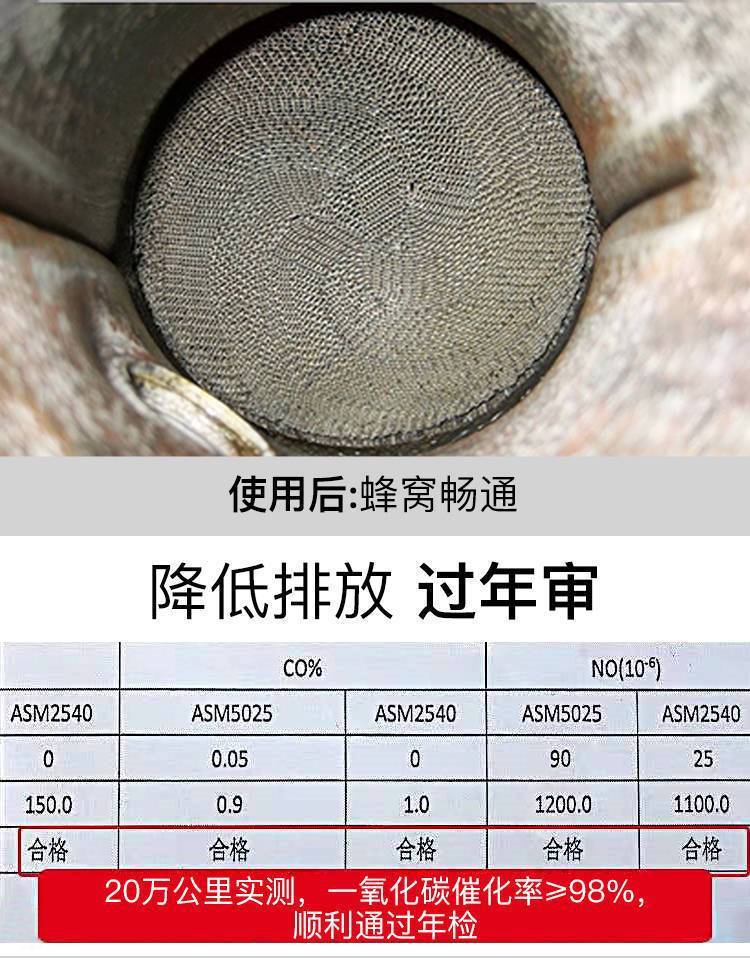 Automobile three-way catalytic cleaning agent to remove carbon deposits, disassembly-free sensor throttle injector cleaning agent to purify exhaust gas