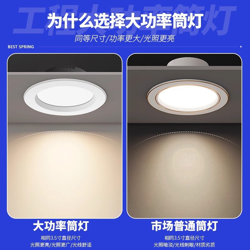 筒灯led嵌入式家用天花射灯客厅吊顶孔灯简约三色牛眼灯商用照明