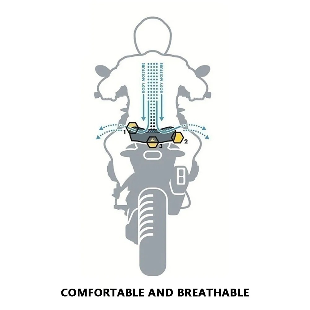 Suitable for Himalayan 411 2016-22 Motorcycle Seat Cover Seat Protection Pad Mesh Seat Cushion Bmw