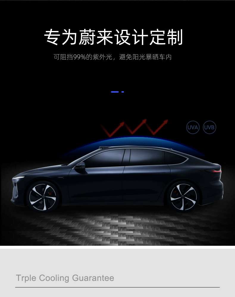 Suitable for Weilai ET7 Sunshade Sunroof Sunshade Roof Sun Protection Heat Insulation Baffle Car Supplies Modification Accessories