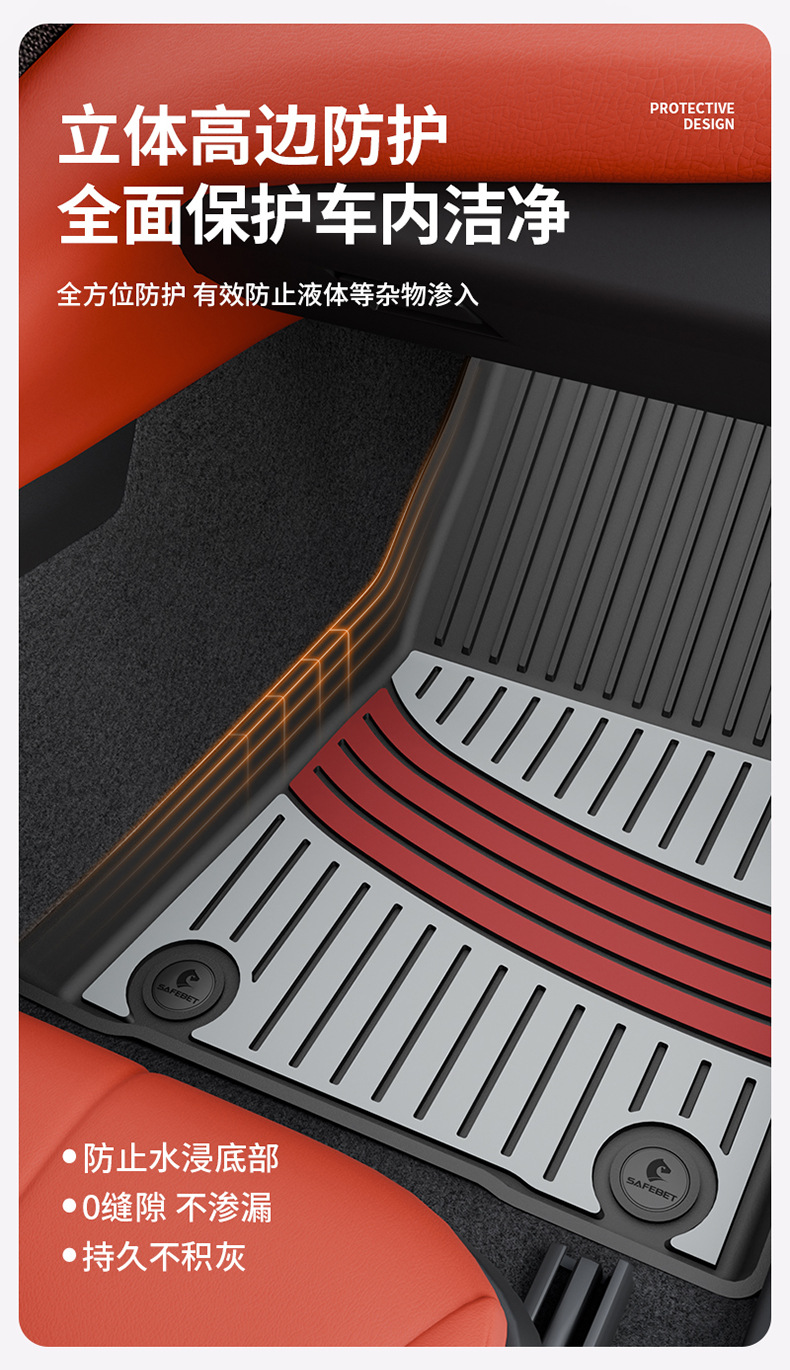 Toyota Prado Camry Highlander Avalon Rongfang Platinum 7 3X Special Colorful Tpe Car Floor Mats