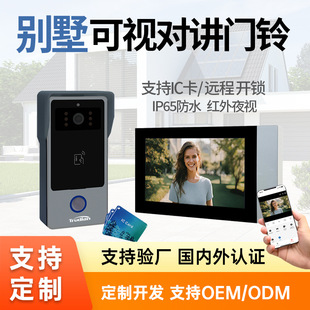 ���ܿ�ҕ�T⏎��z���^�h�̱O�� ����ҕ���ҕ�Z���v�C���@ʾ��