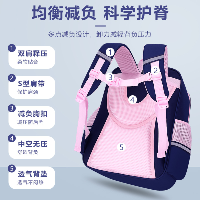 26 nuevas mochilas de tela de Oxford para niños y niñas de primaria 1 - 3 - 6 grados mochilas de hombro para niños bolsas de gran capacidad