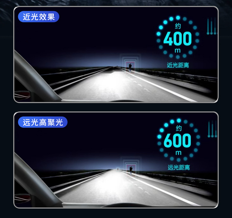 Cross-Border 360 Led Large Bulb Car Headlight High-Power 70W High-Brightness Spotlight Fast-Start H1 H4 H7 Car Light
