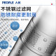 People's brushless deep well pump DC submersible pump electric car battery 48v60v72v large flow deep well pump