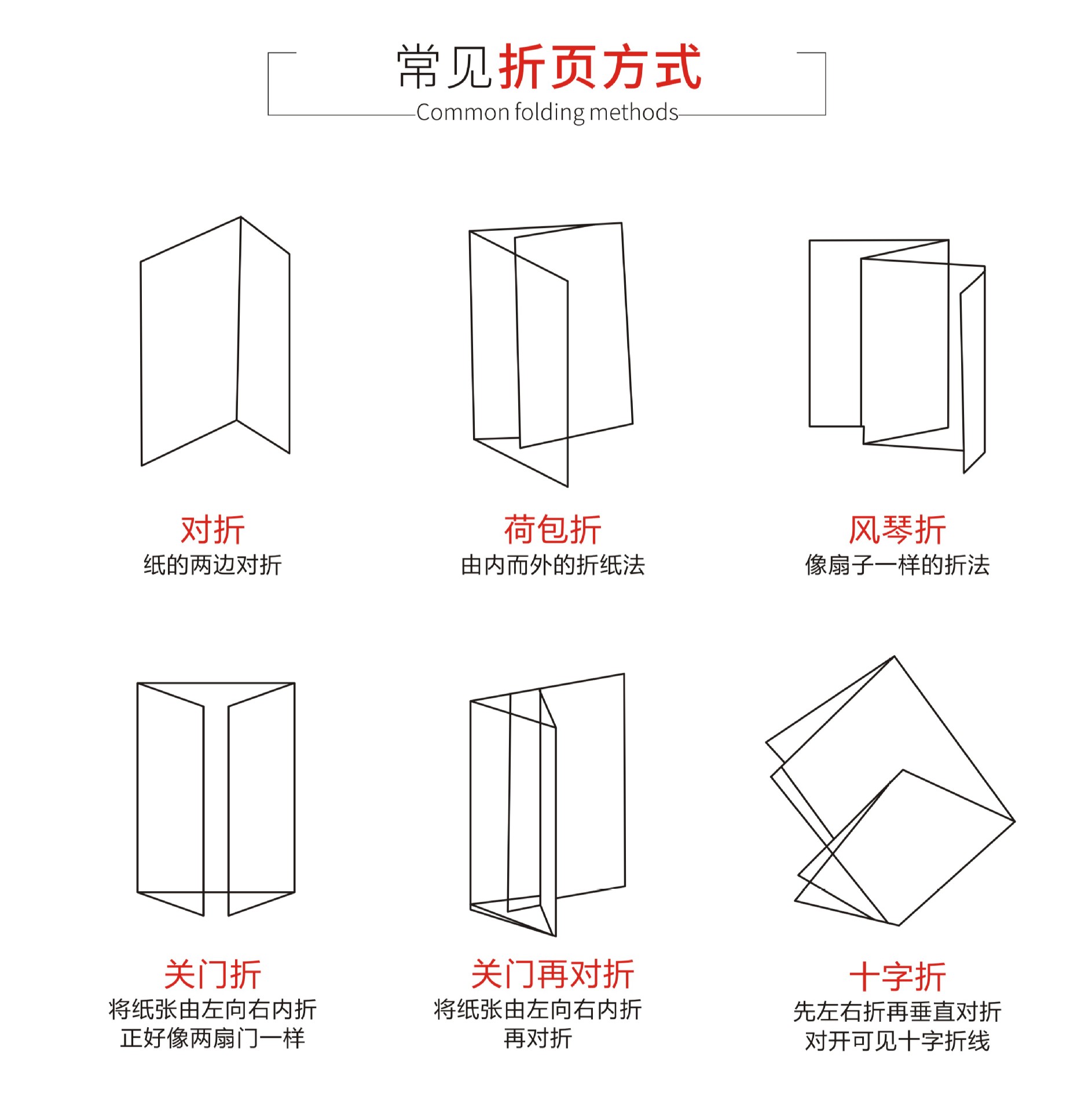 荷包折,顺序,风琴_大山谷图库
