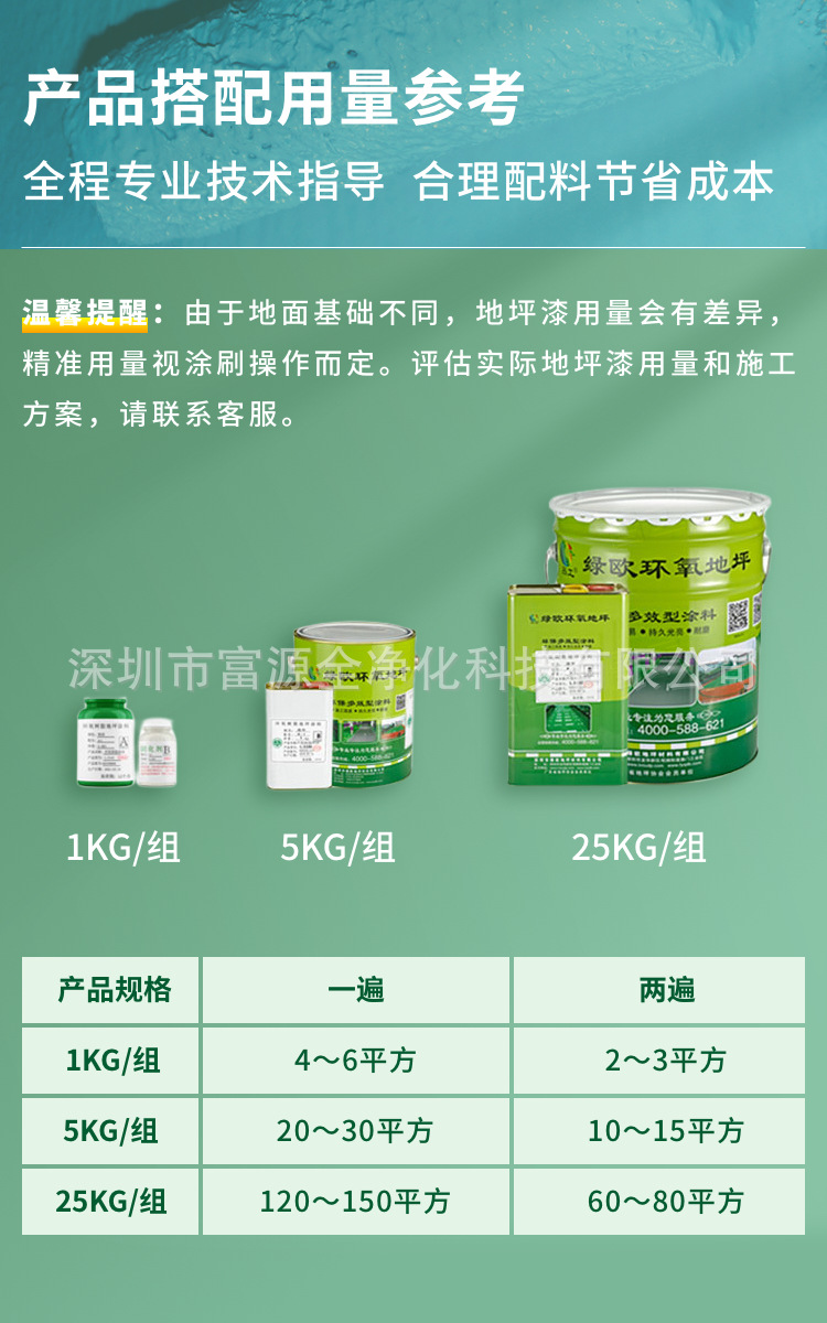 05搭配用量750.jpg