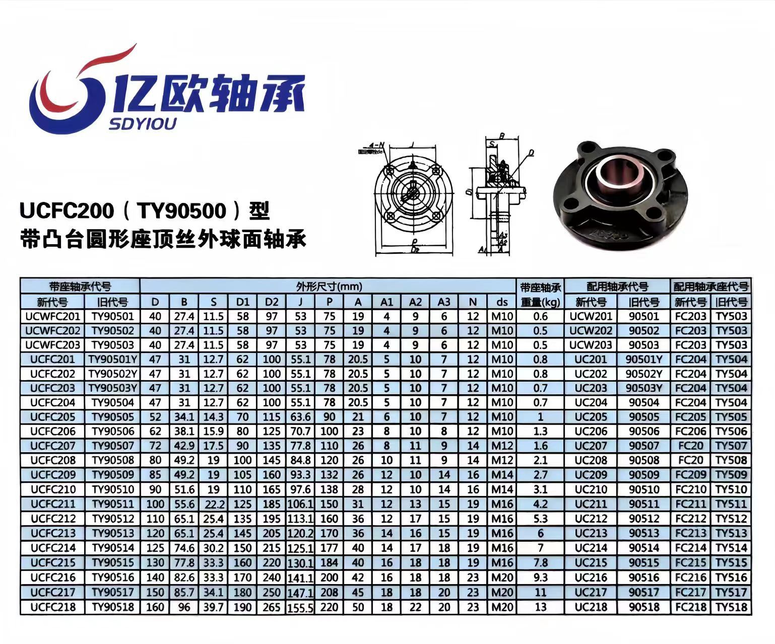 79c55b67f16039c2a949ce4d00e6af