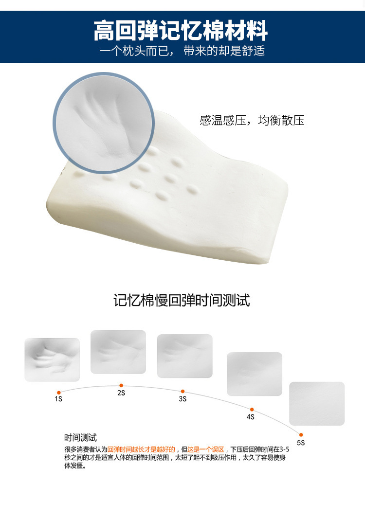 Car Lumbar Support Pillow, Neck Protection, Memory Foam Support Cushion for Car Use, Comfortable Long-Sitting Lumbar Cushion, All-Season Lumbar Pillow