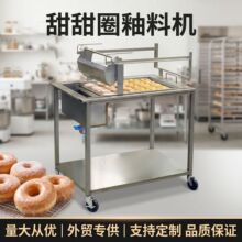 ��������Ȧ���Ի��ɿ�����Ϳ��������������Ͻ��豸����ֱ������