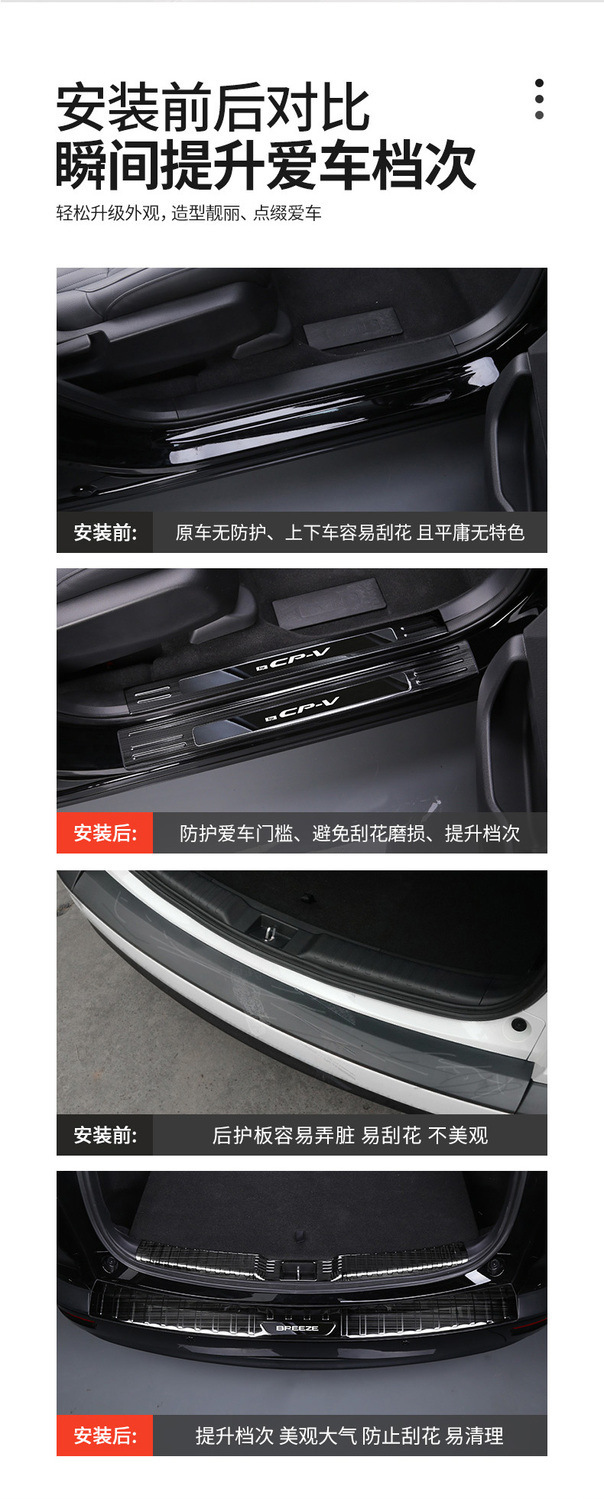 Suitable for Honda crv Door Sill Strip Stainless Steel Welcome Pedal Protection Sticker Modified Decorative Trunk Guard Anti-scratch Protection