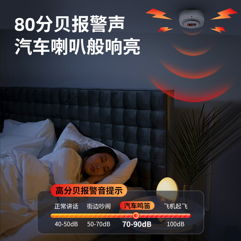跨境EN14604烟雾报警器烟雾探测器无线WiFi烟感消防新国标报警器|undefined