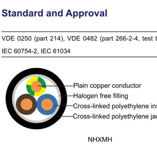 NHXMH德国标准电线电缆有认证