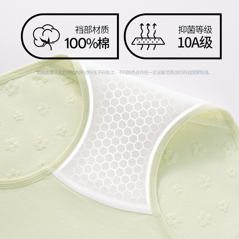 Renovación de la tecnología estándar patentada recordatorio de lavado y reemplazo de bragas de algodón transpirables de entrepierna larga 10A bragas de algodón antibacterianas para mujer
