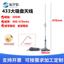 433mhz�����P�쾀433Mģ�K������ȫ���쾀 lora�����D���쾀SMA�^