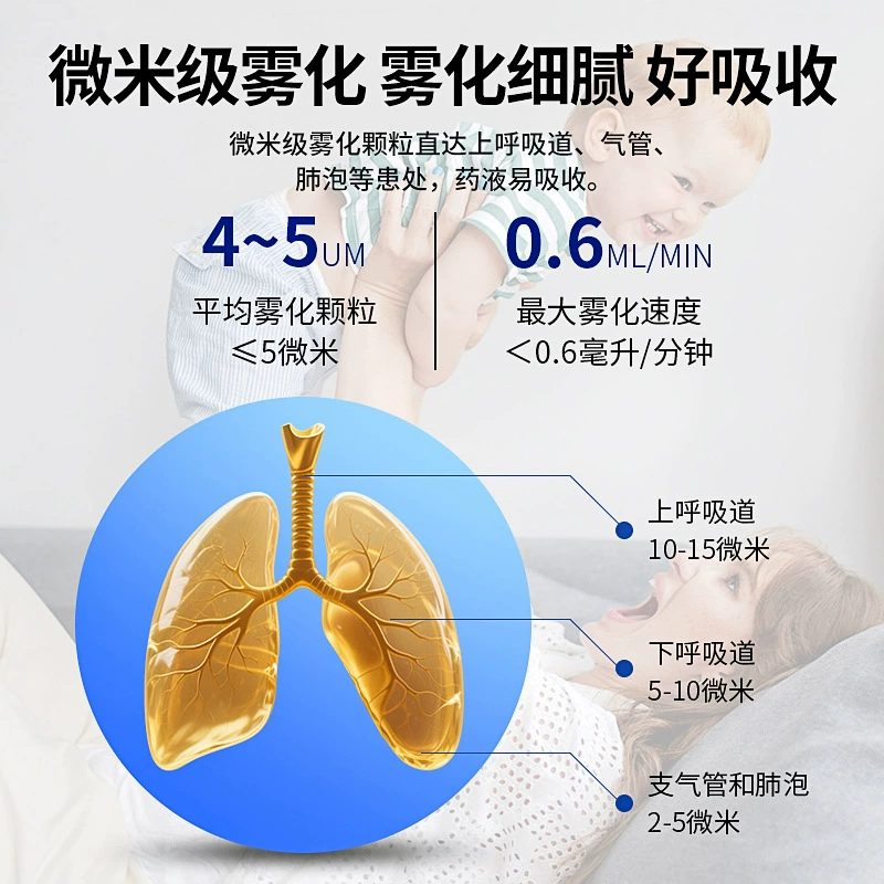 Новое бытовое устройство для увлажнения микросетчатого распыления для взрослых и детей, ротовой распылитель, портативный удобный увлажнитель с большим объемом тумана
