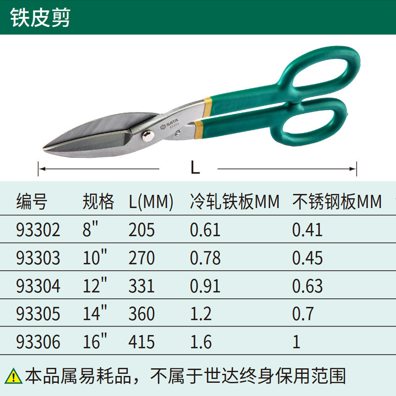 Shida Tools 鉄はさみ工業用グレードの強力なアルミ板はさみ 8inch -16 インチ 93302 93303 93304|undefined