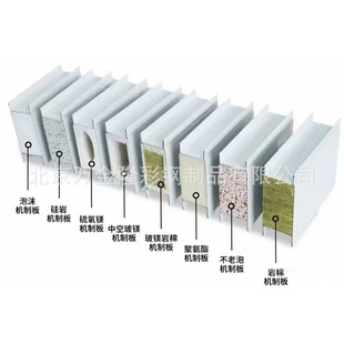 �C�����ރ�����܇�g�������ް��䓊Aо����҃�������ȼ���𱣜�