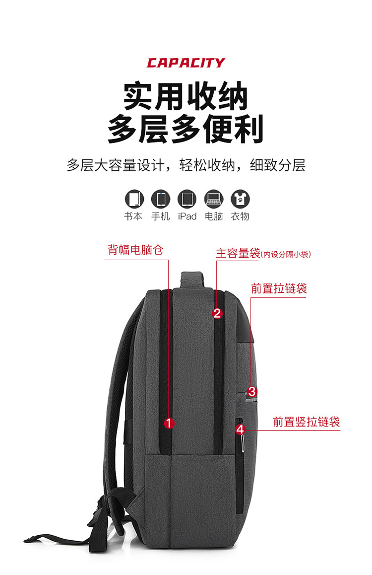 Cross-border business backpack, men's USB fashionable casual backpack, large-capacity travel bag, computer backpack, women's backpack undefined