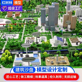 模型、手板;航空模型;建筑模型
