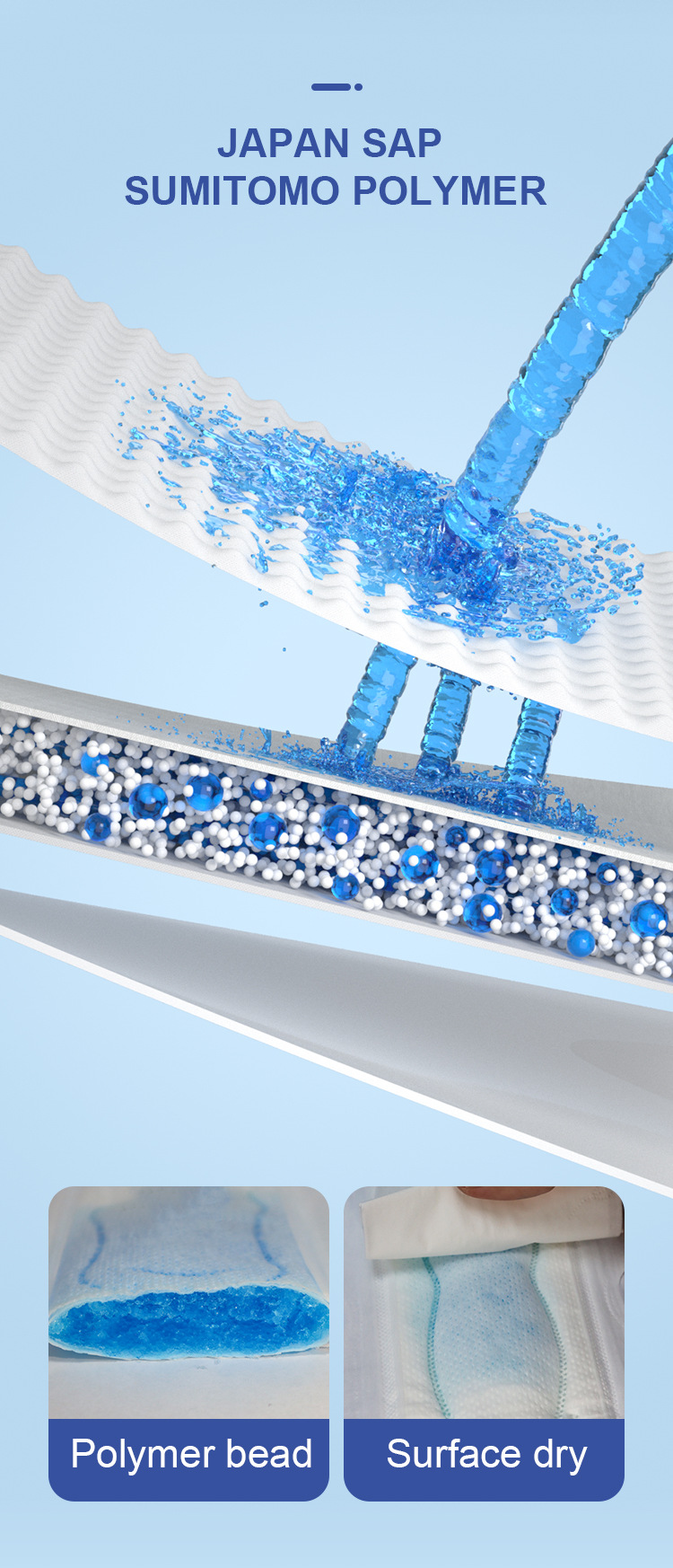 卫生巾详情外贸_03