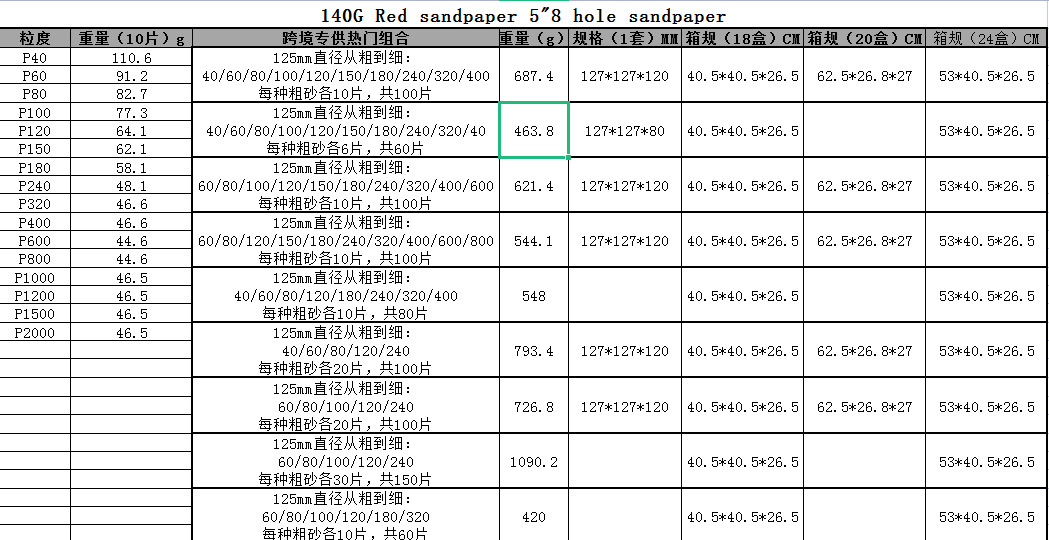 f559609162d6e33d78deff20aed9ad