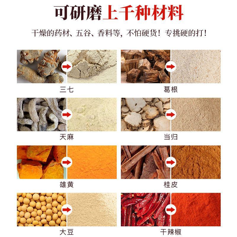 Fang Gongzi alta potencia función pulverizador 304 acero inoxidable pulverizador doméstico <unk> <unk> pimienta pulverizador