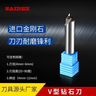 �ξ��ʯ���ǵ��߹��R��CNC��߅�C��̙C��ȻV�۵����߁���������