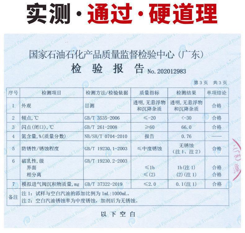 Bafu G17 Gasoline Cleaner, Automotive Fuel Additive, Removes Carbon Deposits in the Engine Oil Circuit, Cleans Exhaust Gas