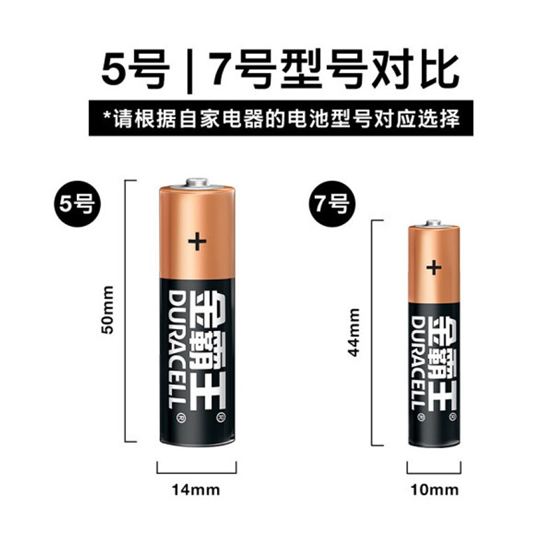 デュラセル No.5 No.5 No.5 No.5 No.7 AA AAA LR6 LR03 1.5V アルカリ乾電池 1 カード価格|undefined