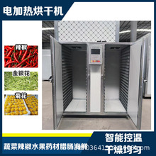 ׺əCҰջLѭhʳƷÓˮC