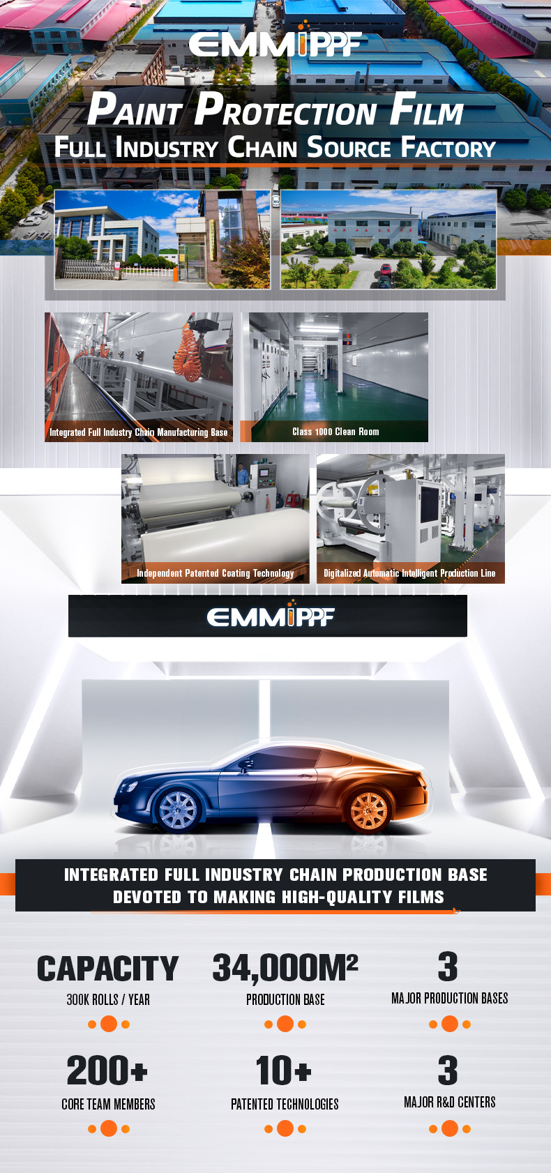 TPU Car Paint Protection Film Clear