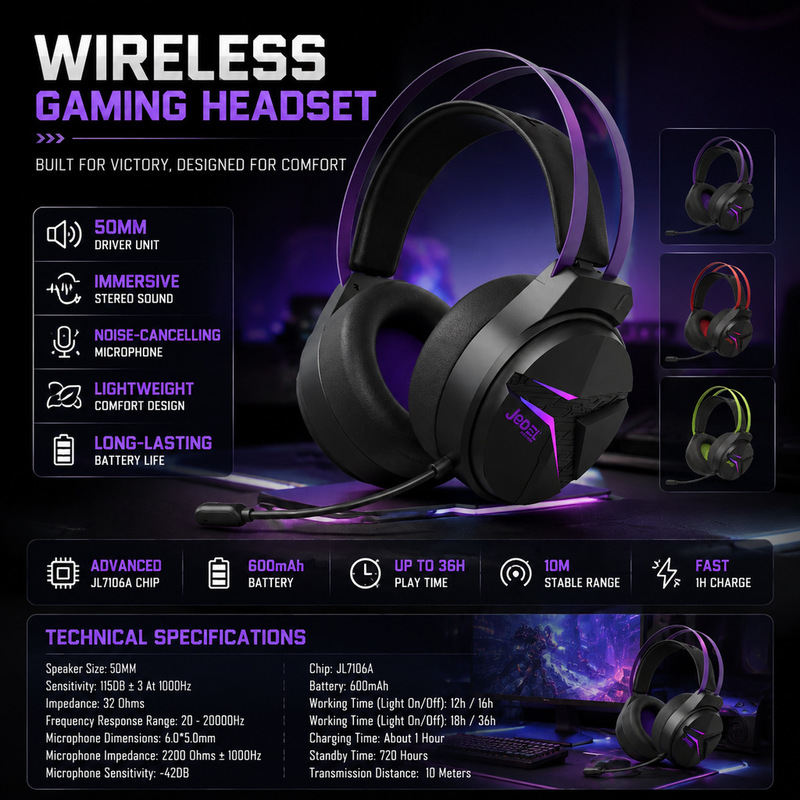 Head-mounted wireless gaming headset, 2.4G esports headset, noise-canceling microphone, RGB lighting, computer pen Head-mounted wireless gaming headset, 2.4G esports headset, noise-canceling microphone, RGB lighting, computer pen