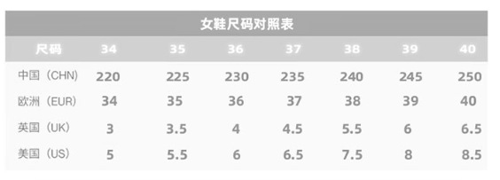 Universal table