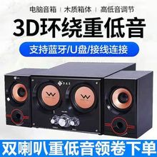 �{�����2.1��ý�w��Դ�����ص�����С�Pӛ��̨ʽ�������Ì��I