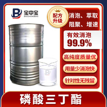 �������������݄� �����r�I�մɝ{����ȡ�ù��I�����܄�TBP���݄�