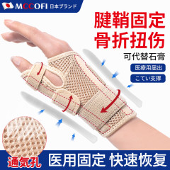 手首固定器腕捻挫腱鞘関節固定支持器シース腕保護カバー鋼板腕保護
