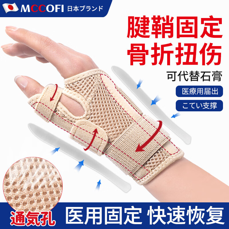 手首固定器腕捻挫腱鞘関節固定支持器シース腕保護カバー鋼板腕保護|undefined