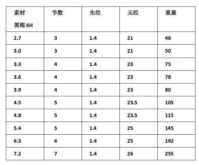 785e65b10c568cc2306e0716eb927d