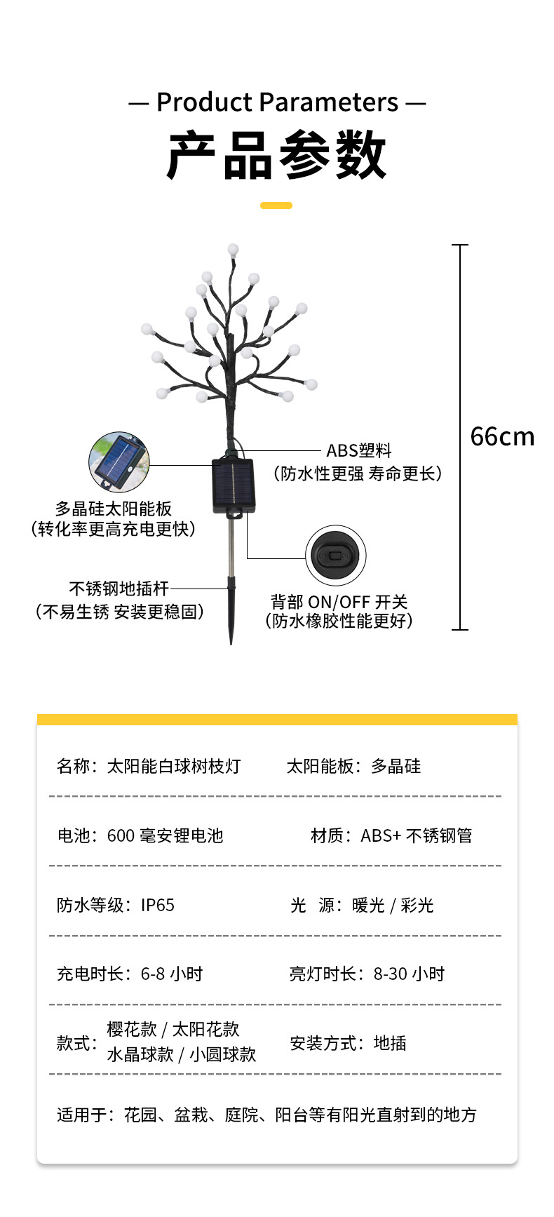 O1CN01BAphUR1eOO2FobEZU_!!2215119303861-0-cib.jpg?__r__=1680076973146