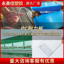 PMMA塑料板;亚克力板;其他有机玻璃