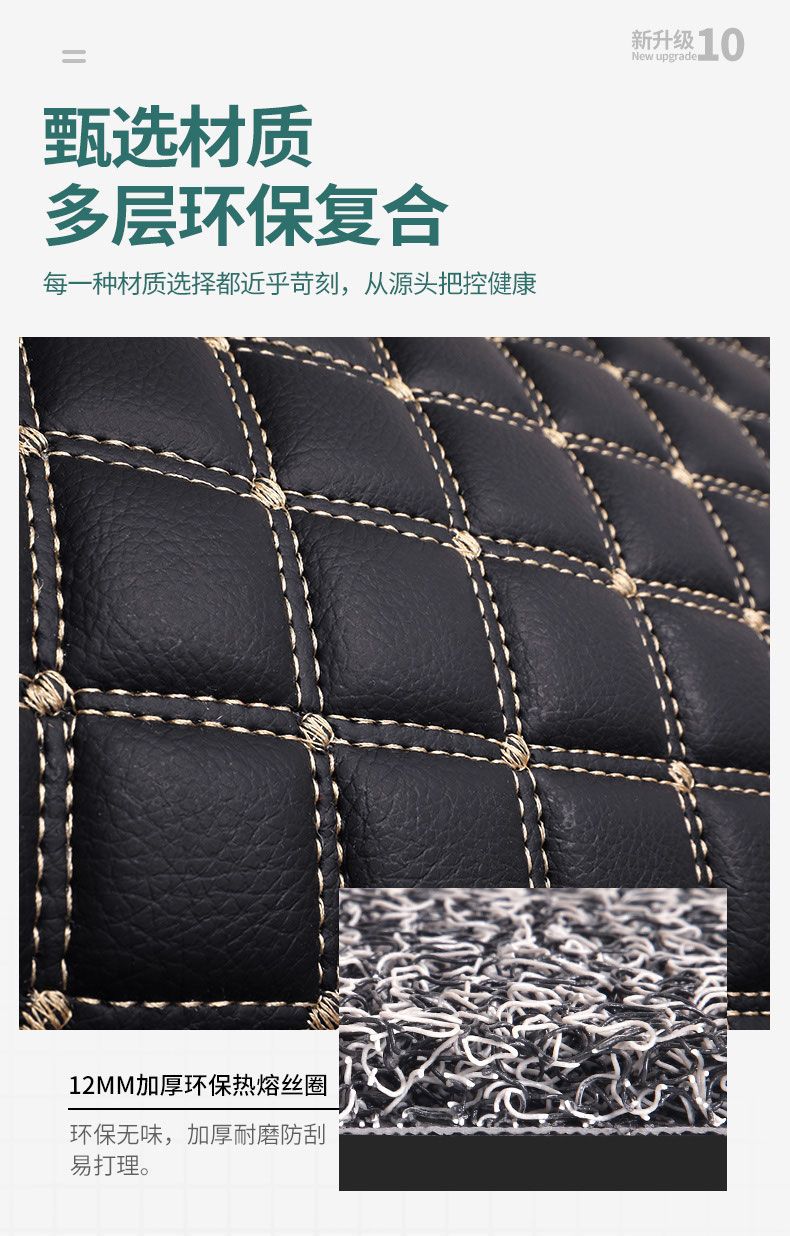 Suitable for Ford Explorer Car Floor Mats, Carpet Interior Accessories, Wire Loop Car Floor Mats